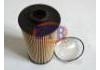 Oil Filter:11427510717